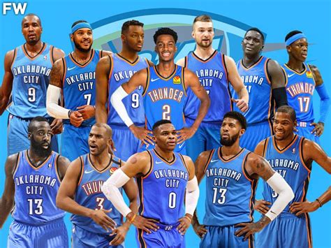 best okc thunder players|Oklahoma City Thunder Historical Statistics and All.